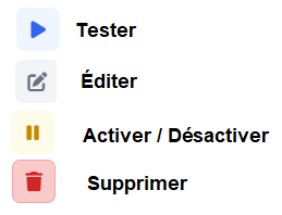 E-mails - Modifier un nouveau prompt