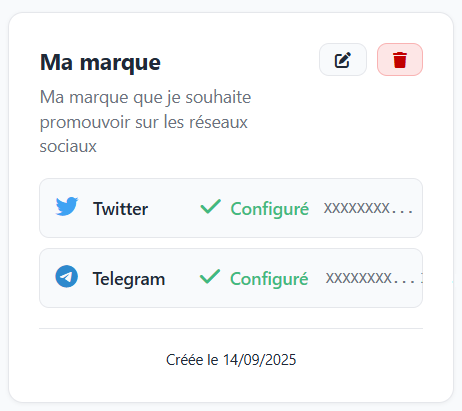 Caractéristiques de l'entité sociale